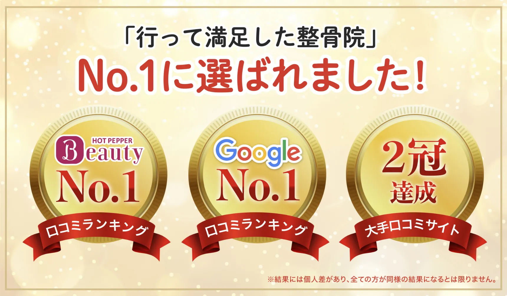 「行って満足した整骨院」No.1に選ばれました！